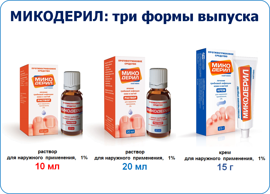 Микодерил от грибка ногтей