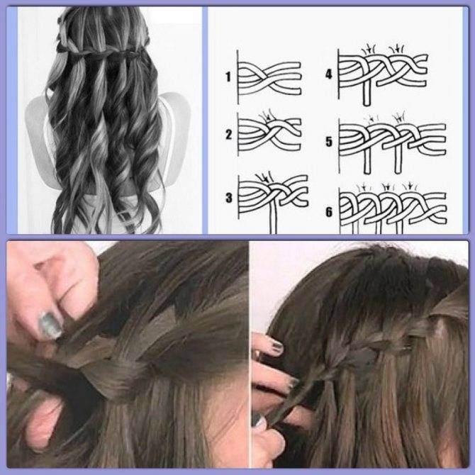 Плетение кос на короткие, средние и длинные волосы + 150 фото