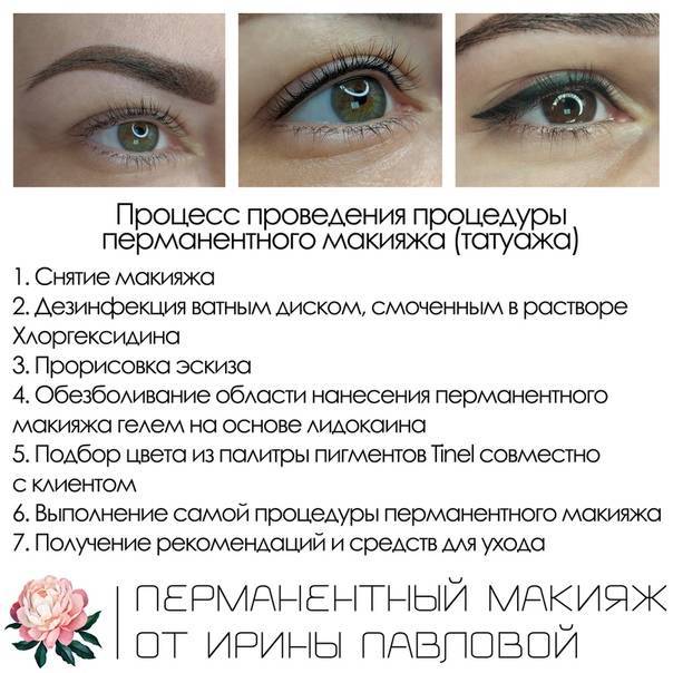 Перманентный макияж бровей в технике напыление: этапы восстановления кожи   | pro.bhub.com.ua