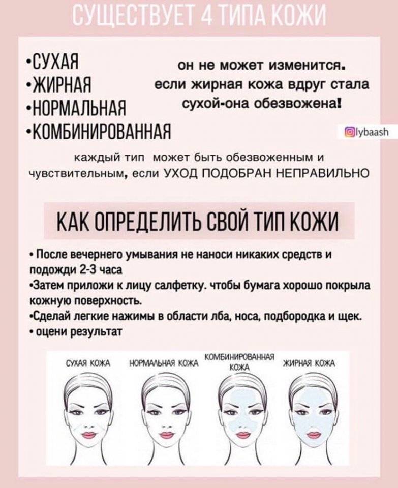 Типы кожи презентация