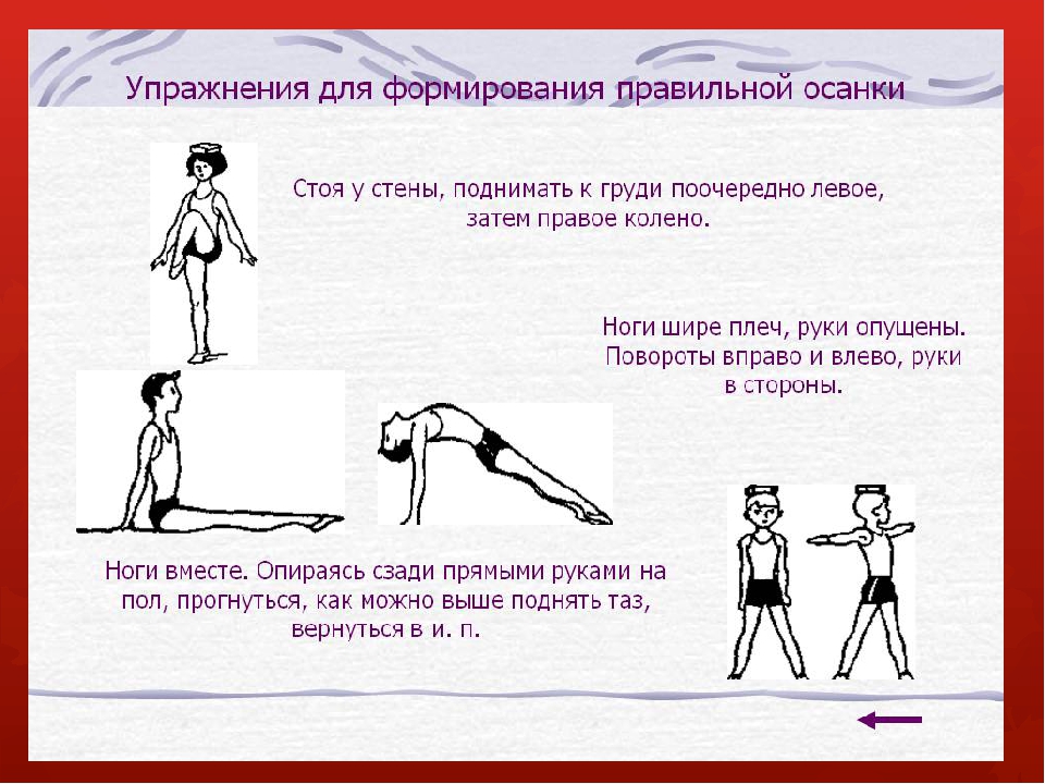 Упражнения для выпрямления осанки в домашних условиях, исправление искривления спины у детей и взрослых