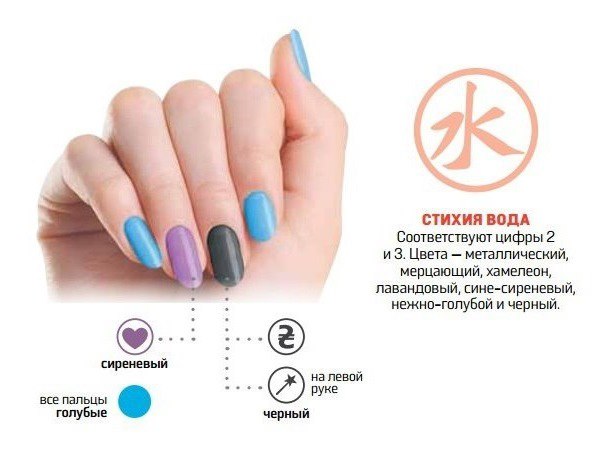 Маникюр по фен-шуй: какие пальцы выделять, дизайн, фото
маникюр по фен-шуй — модная дама