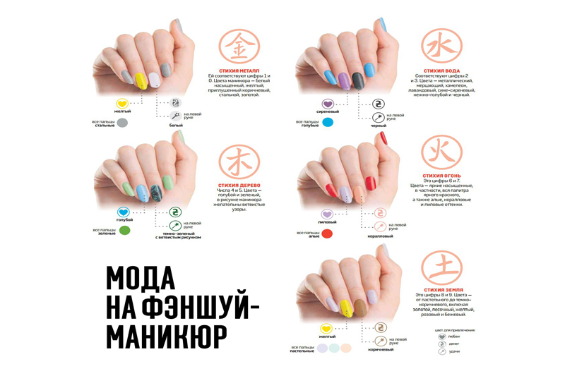 Маникюр по фен-шуй: какие пальцы выделять, дизайн, фото
маникюр по фен-шуй — модная дама