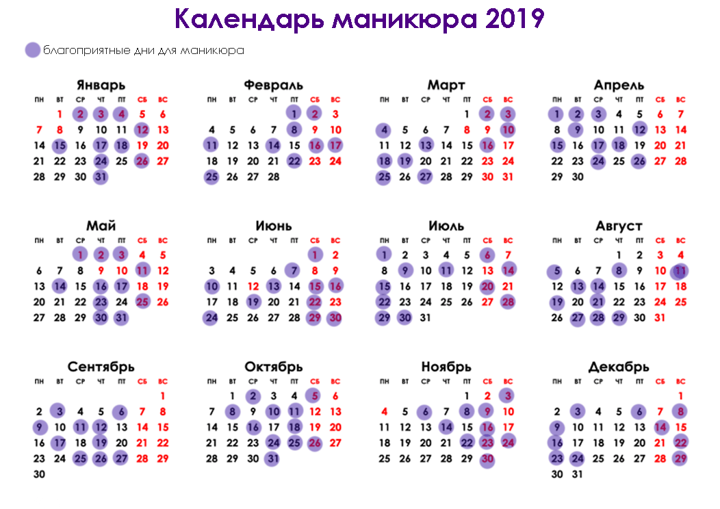 Лунный календарь маникюра 2021 по месяцам и дням