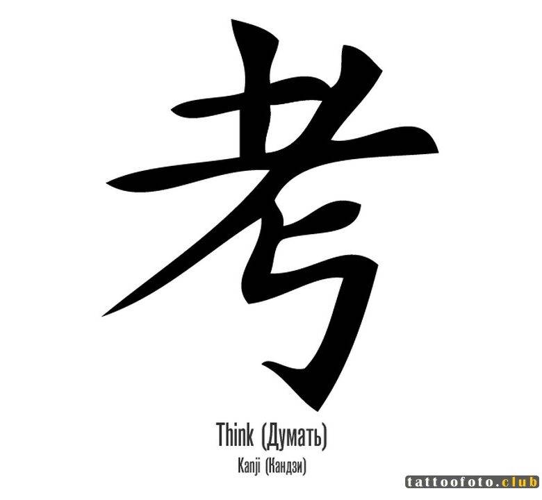 Эскиз иероглифа. Японские символы тату кандзи. Эскизы татуировок иероглифы. Китайские иероглифы тату. Китайские симф.