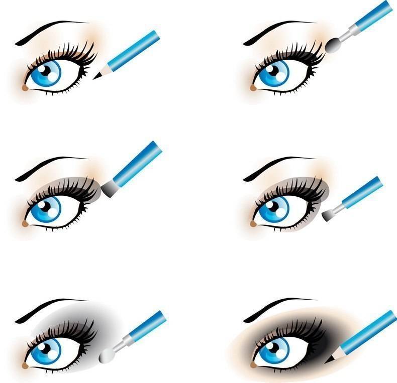 Смоки айс (smoky eyes) – макияж для карих, зеленых, голубых глаз