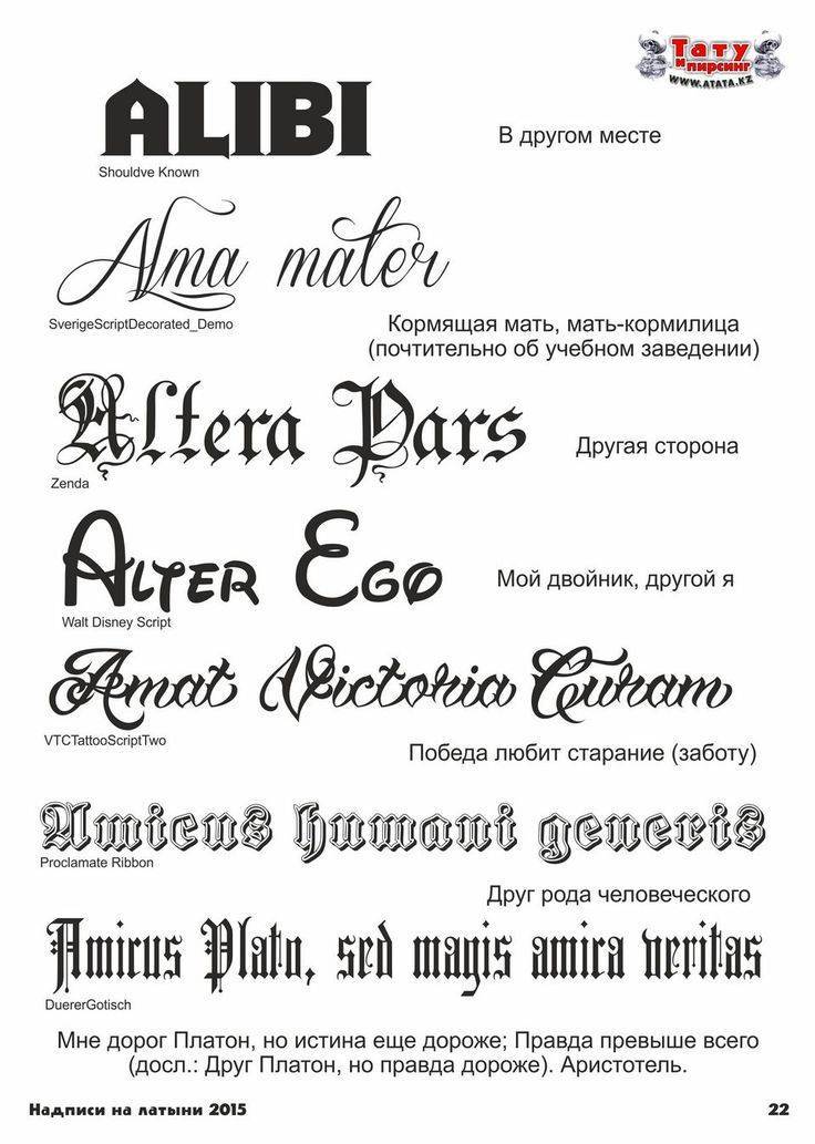 Татуировки на руке надписи на латыни с переводом. фото и значение для девушек, мужчин