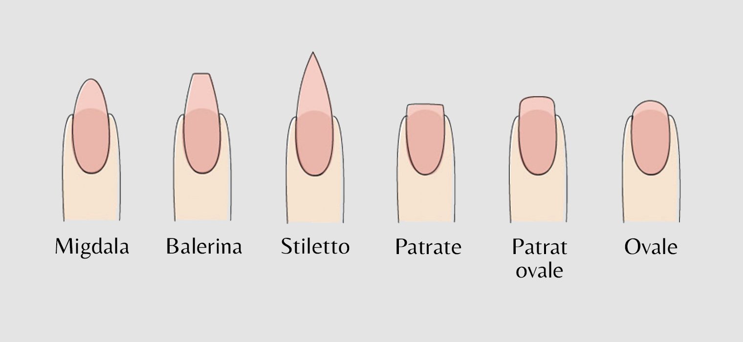 Какие бывают формы ногтей