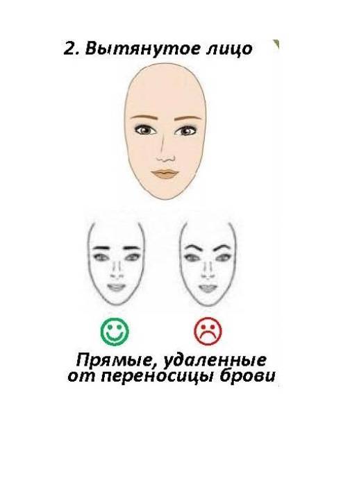Форма бровей: как понять, какая тебе подходит, и как правильно подобрать