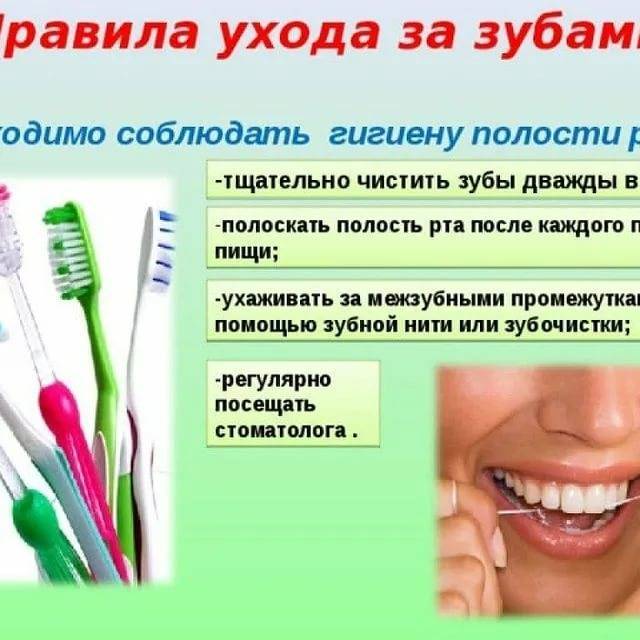 Гигиена полости рта- основы правильного ухода