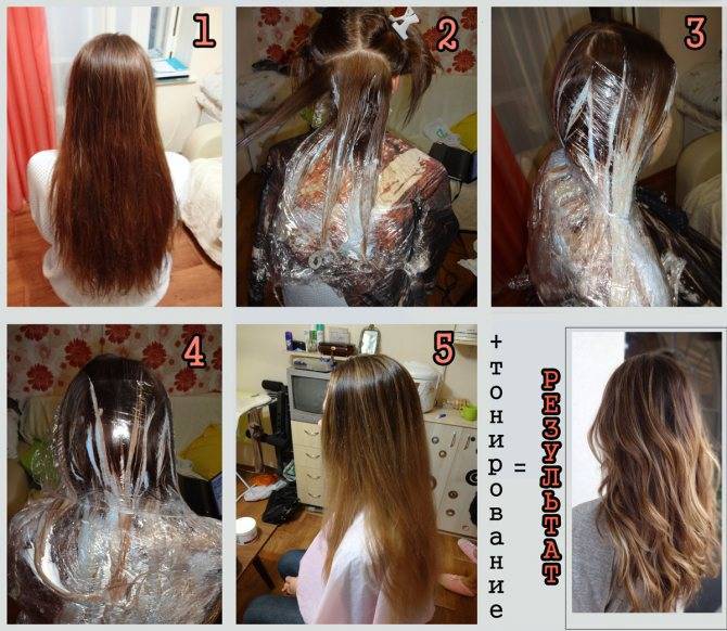 Скрытое окрашивание волос: фото идей на темные, русые и светлые волосы
