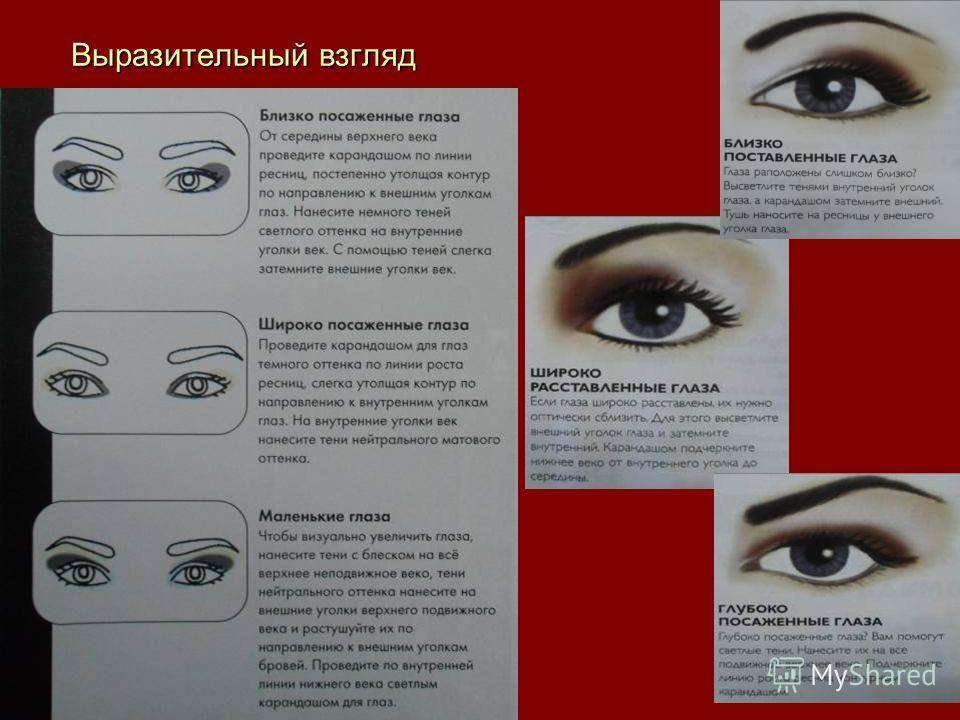 Техника макияжа для глубоко посаженных глаз