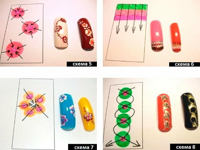 Схемы рисунков на ногтях иголкой | ноготок, рисунки на ногтях