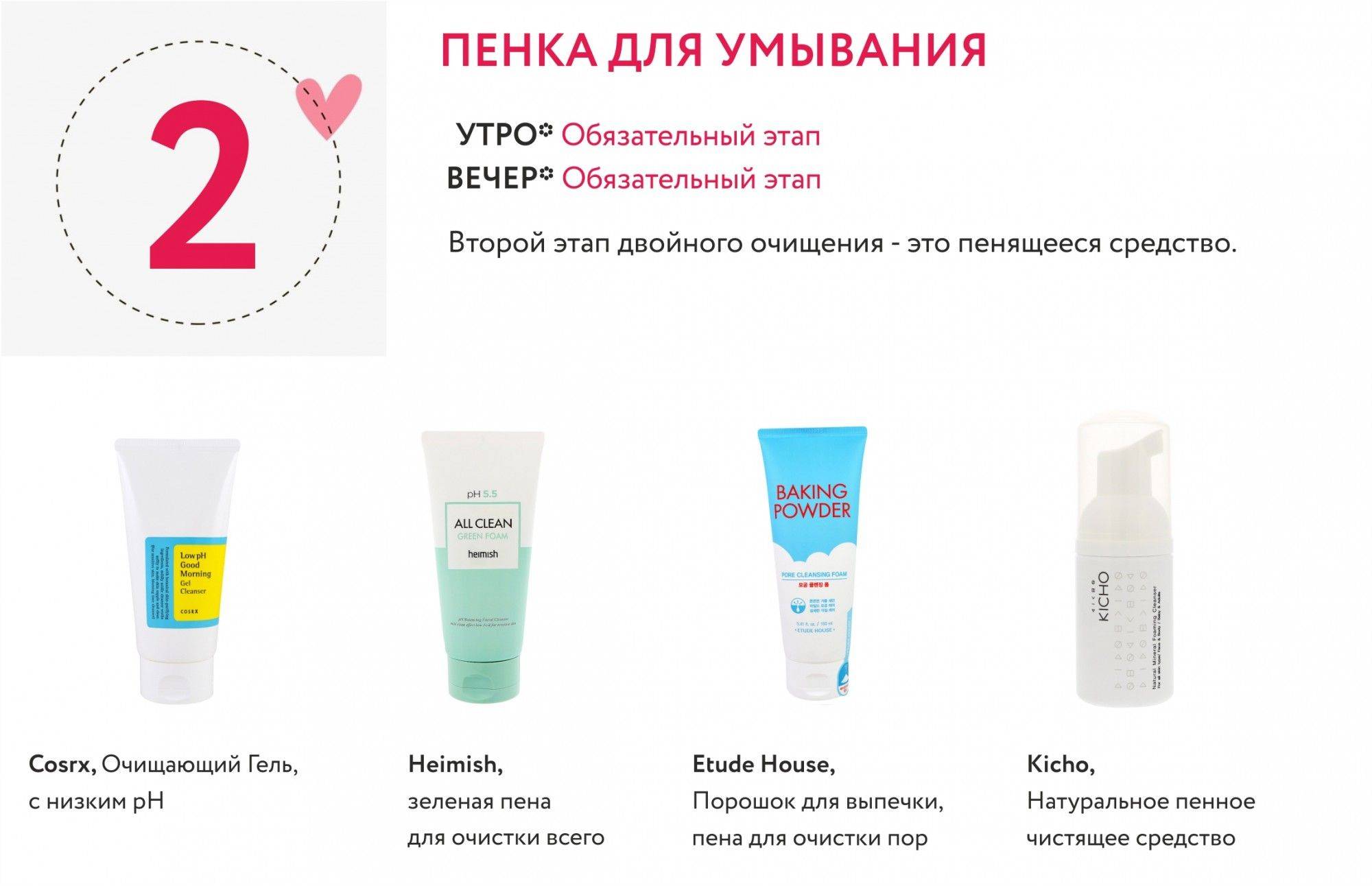 10 ступенчатый корейский уход за лицом