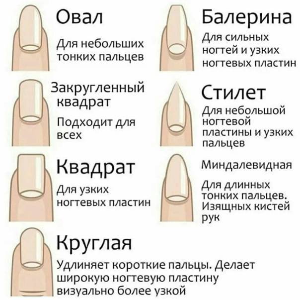 Маникюр на миндальную форму ногтей - 71 фото новинка красивого дизайна ногтей