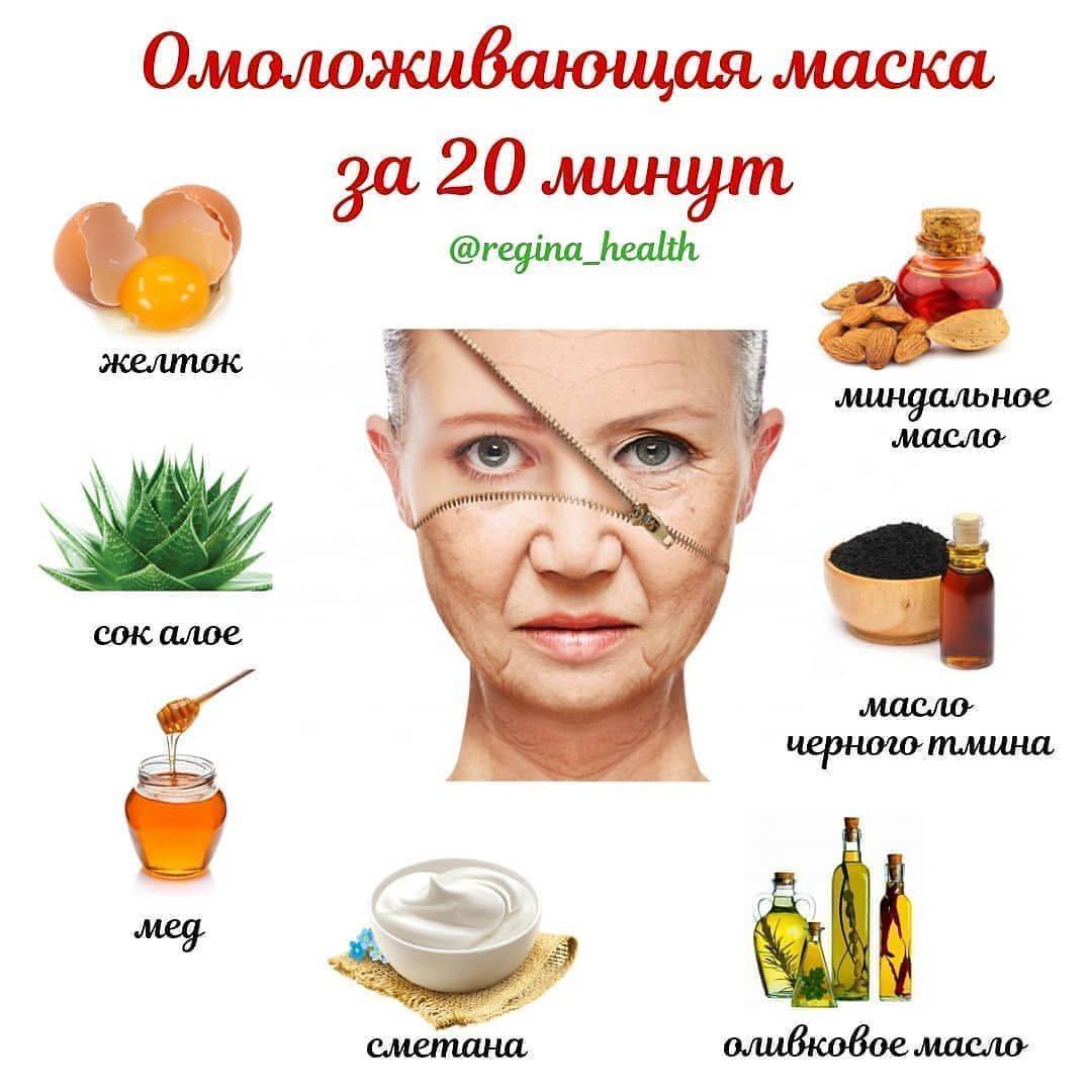 Увлажнение и питание кожи лица