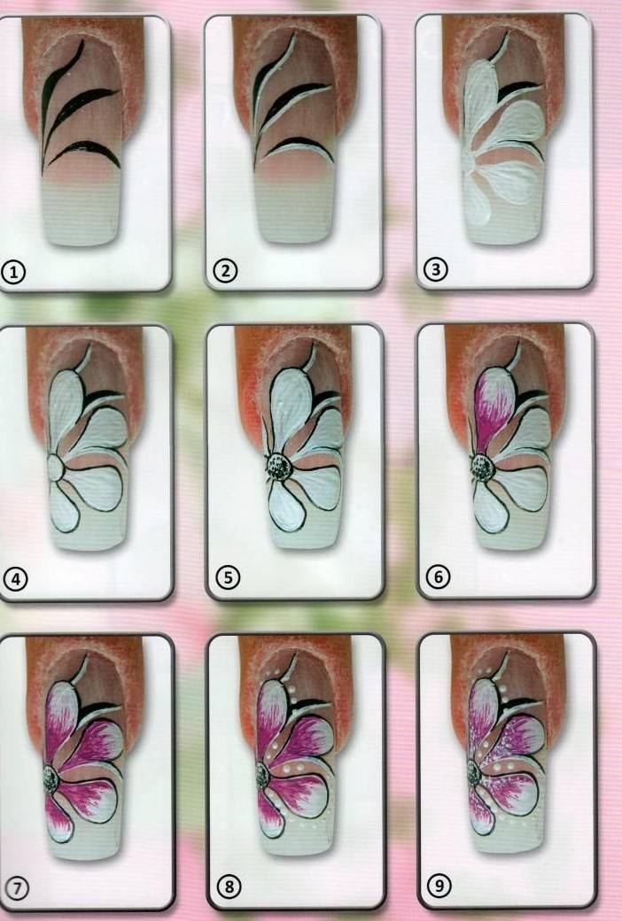 Рисунки на ногтях гель-лаком: свежие фото и инструкции для начинающих