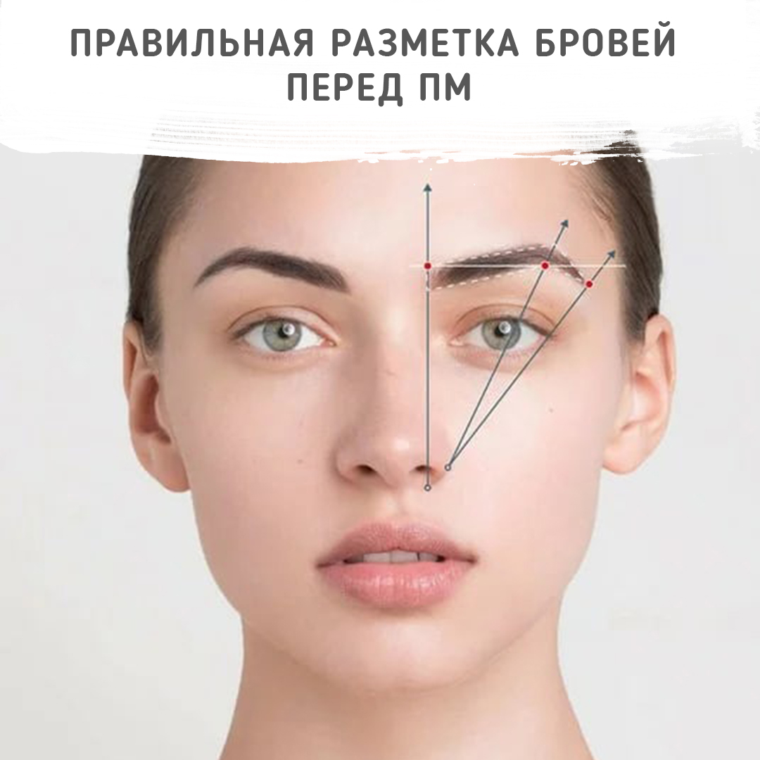 Архитектура бровей все тонкости построении формы