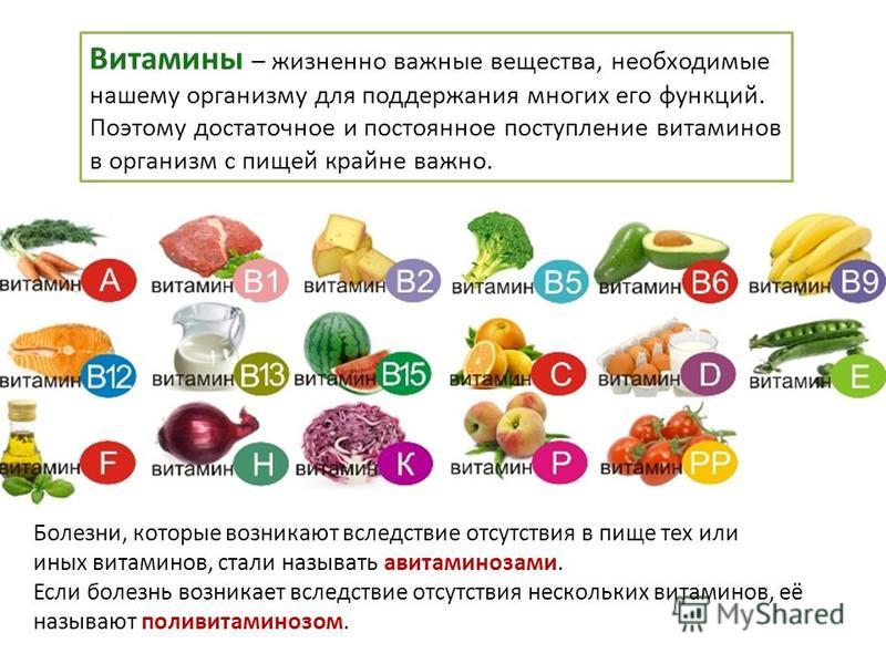 Витамины для красоты волос