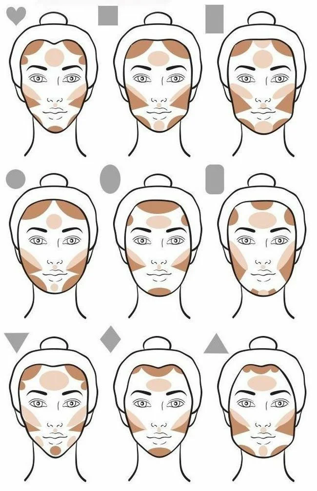 Макияж, как делать. как правильно наносить макияж на лицо? | школа красоты