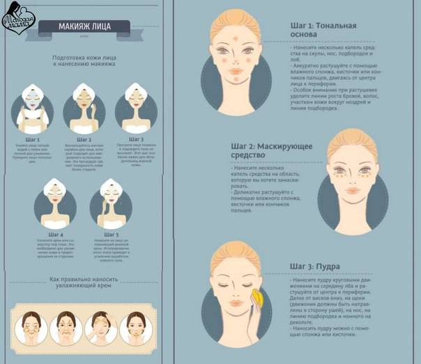 Как и где научиться делать макияж