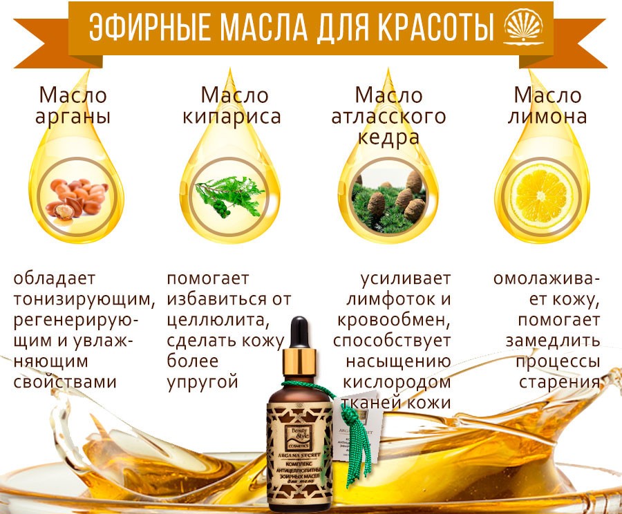 Масло для волос. какие масла выбрать и как применять. отзывы | volosomanjaki.com