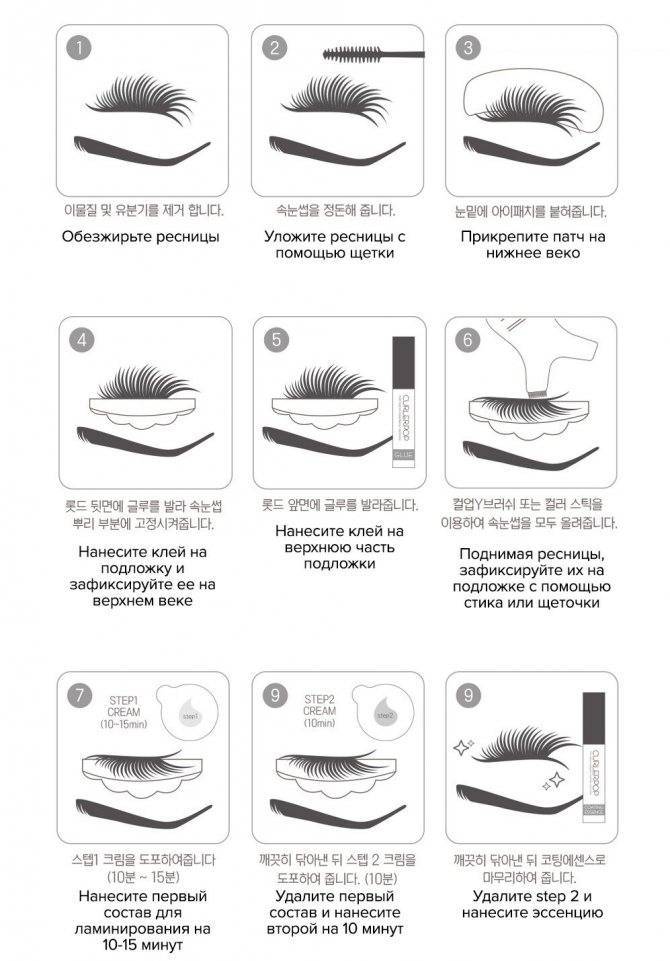 Ламинирование бровей - как и чем делается пошагово • журнал nails