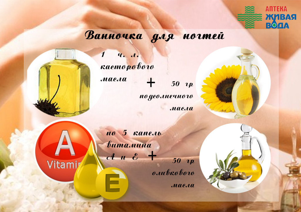 Средства для быстрого роста ногтей: витамины и ванночки для укрепления