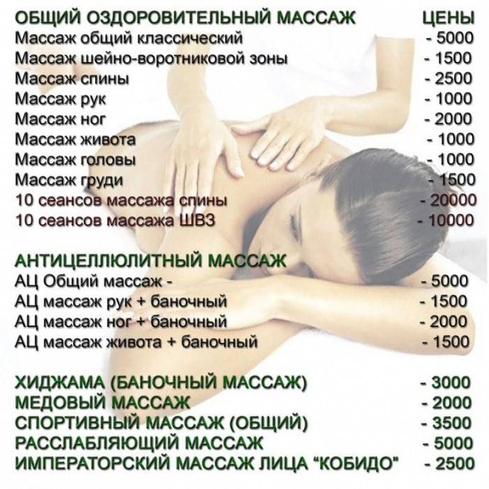 Как правильно делать массаж спины и шеи в домашних условиях женщине руками фото