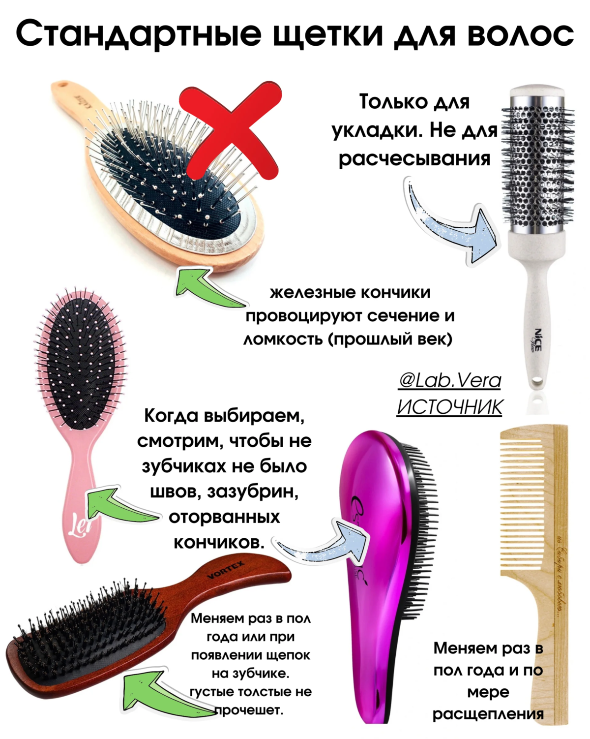 Что такое расческа?