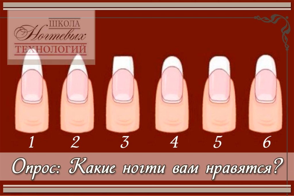 Как выбрать длину ногтей при наращивании? | красивые ногти - дополнение твоего образа
