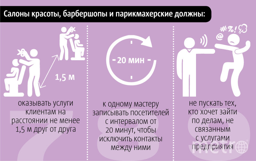 Нормы сэс для салона красоты в 2023 году | хорошие юристы