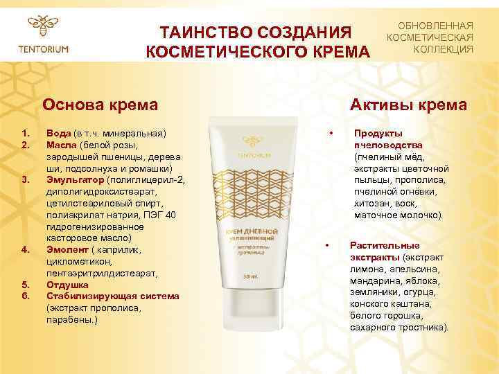 Как выбрать косметику с кислотами