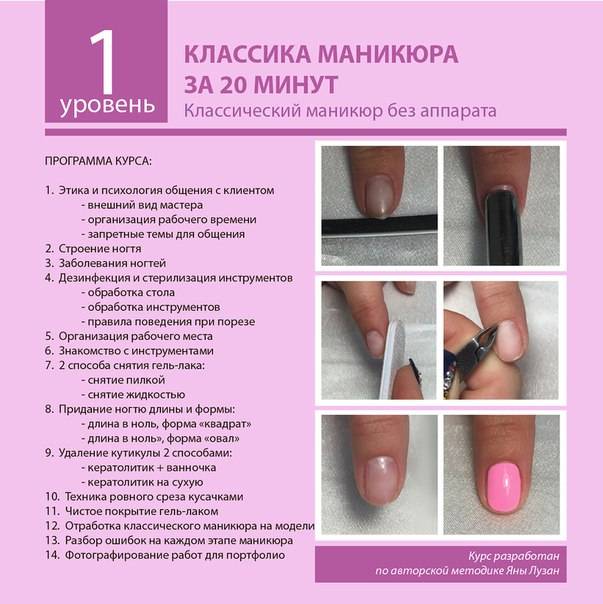 Причины воспаления кутикулы ногтя и методы лечения