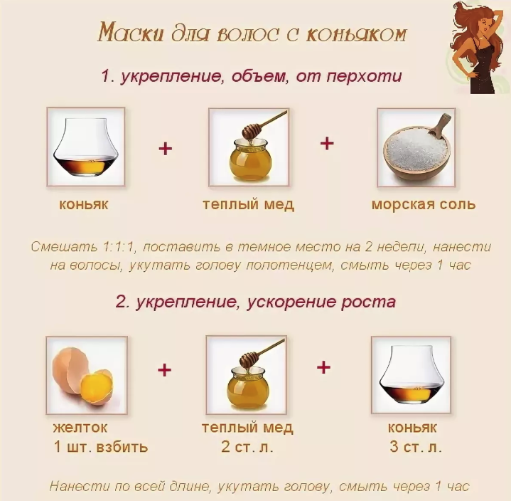 Маски в домашних условиях для роста волос самые эффективные