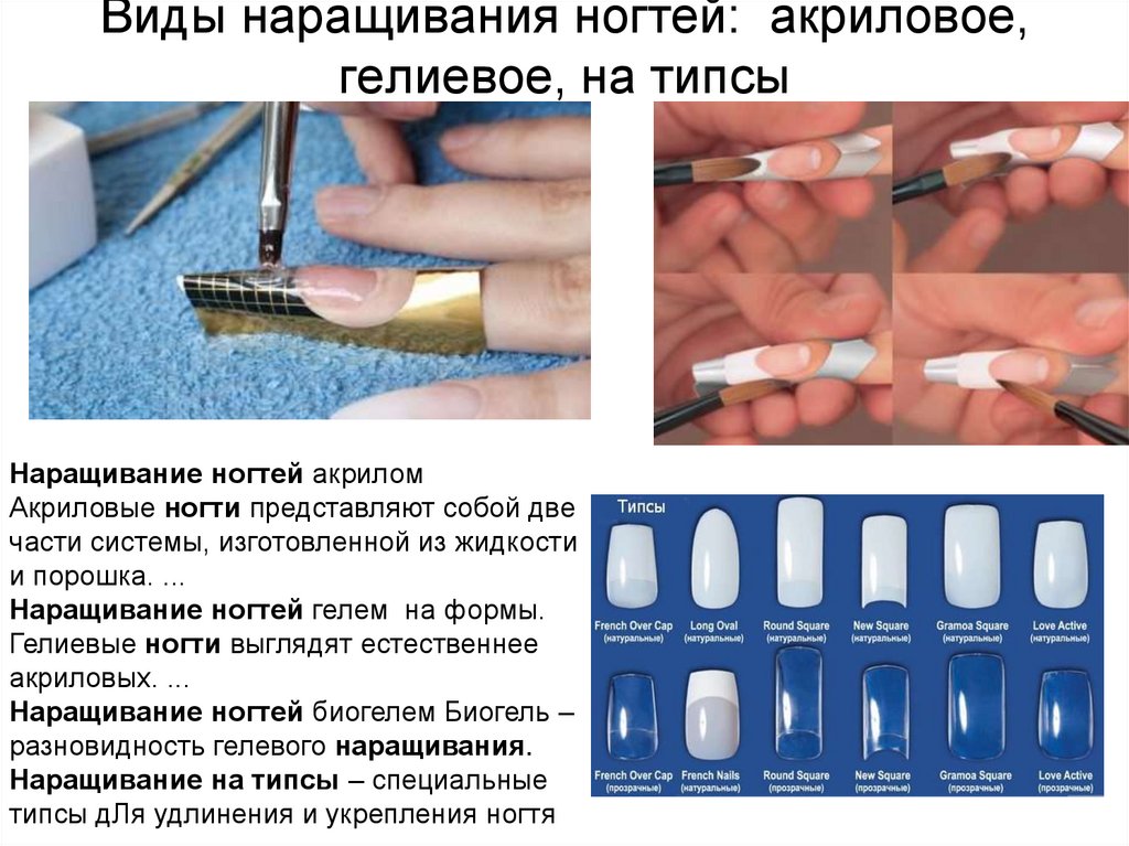 Что нужно для наращивания ногтей в домашних условиях?