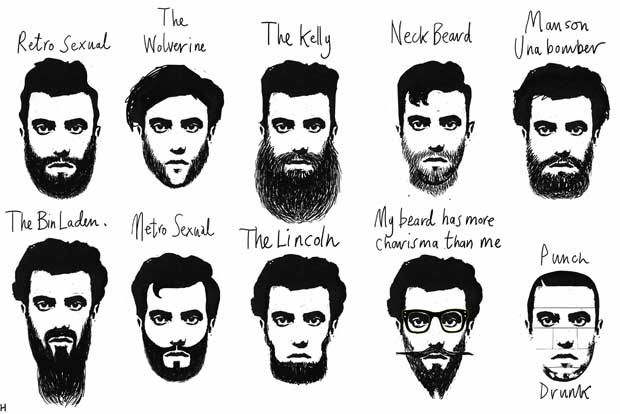 Как правильно выбрать тип бороды