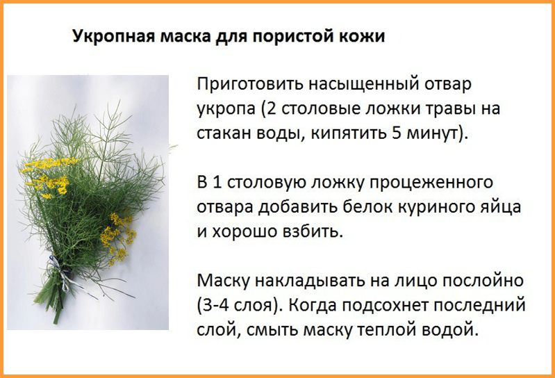 Питание при запоре