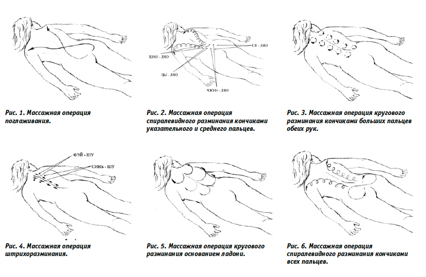 Техники массажа с картинками