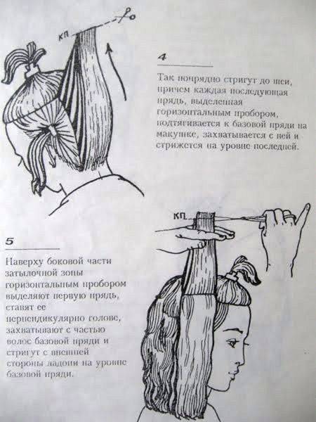 Как подстричь саму себя аккуратно и красиво? :: syl.ru