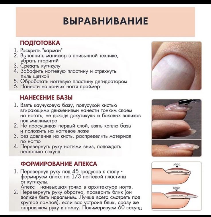 Наращивание ногтей - modnail.ru - красивый маникюр