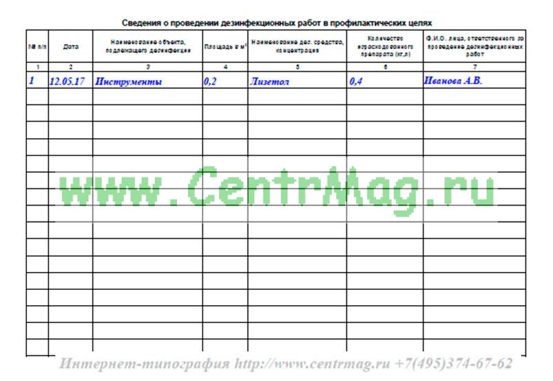 Журнал дезинфицирующих средств образец