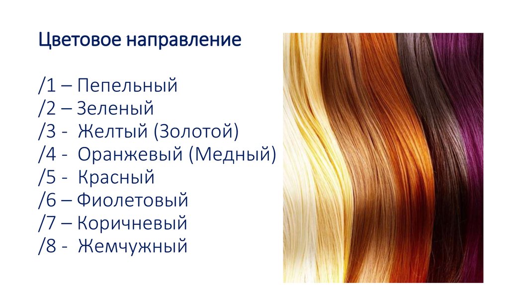 Мега подборка различных техник окрашивания на волосы — 21 разновидность (250 фото)