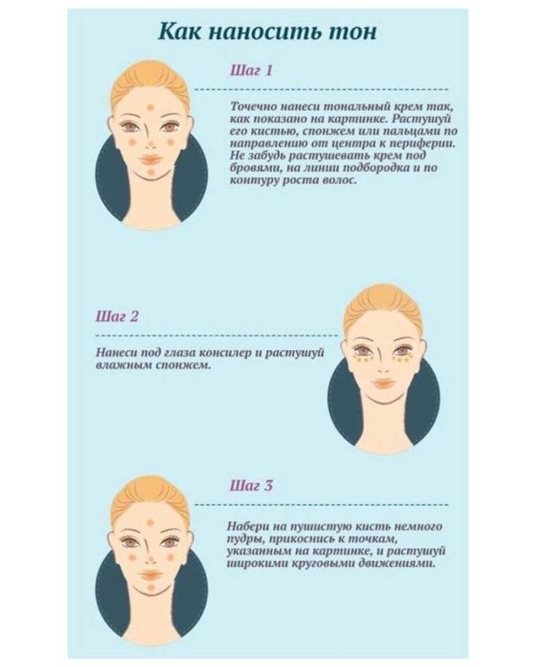 Как правильно наложить тональный крем на лицо фото