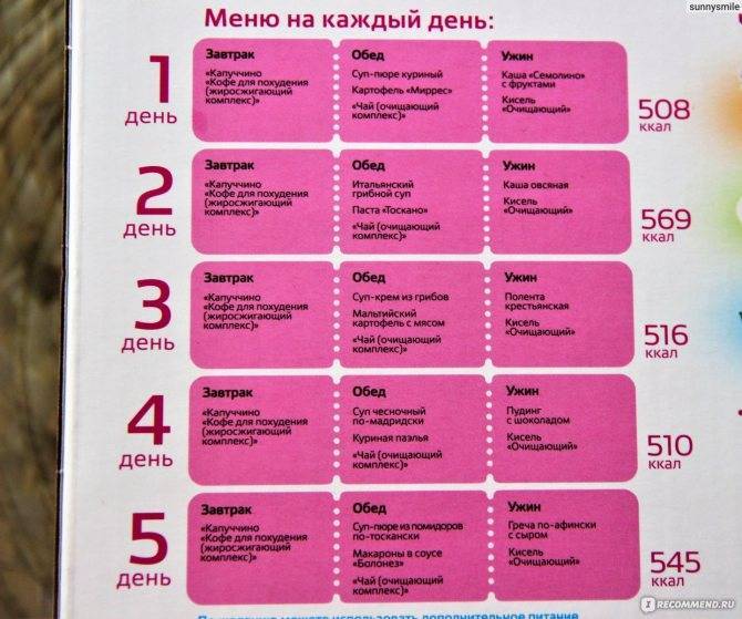 Диета натальи самойленко: как похудеть на 25 кг и очистить организм от токсинов