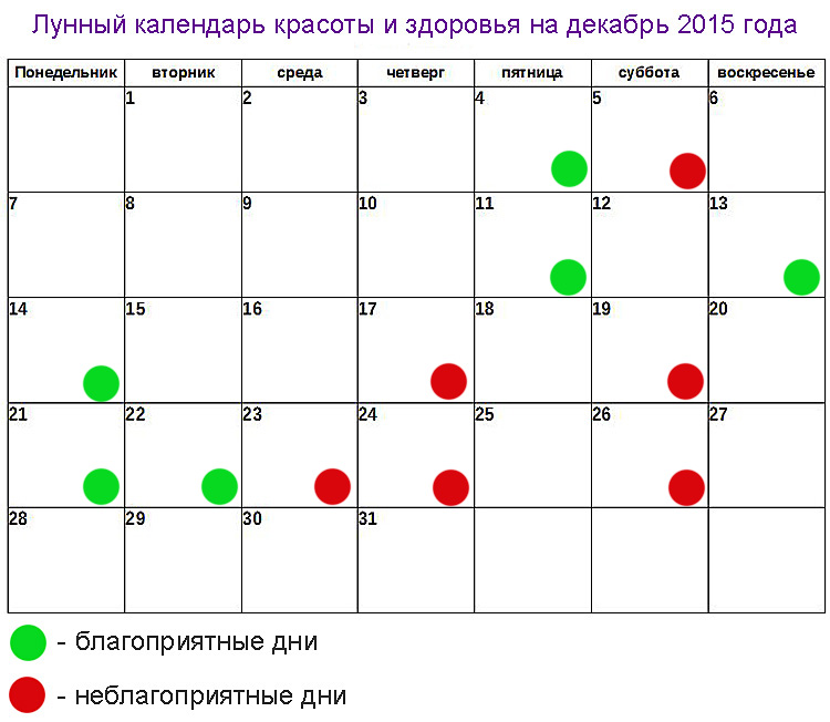 Лунный календарь маникюра на каждый месяц 2021 года: самые точные советы астрологов по уходу за ноготками