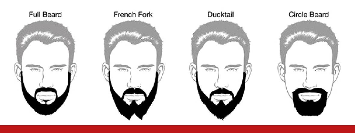 2021 виды и формы популярных бород у мужчин с фото примерами и названиями