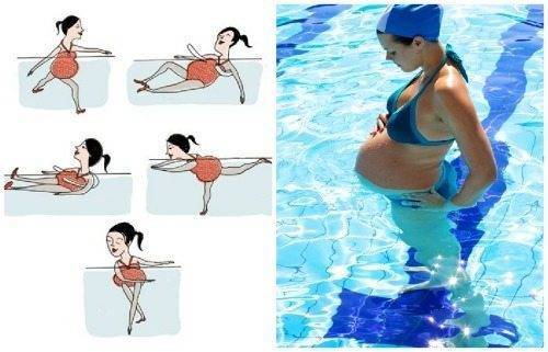 Аквапренатальная подготовка для беременных. семинар • ассоциация поддержки и развития раннего и грудничкового плавания