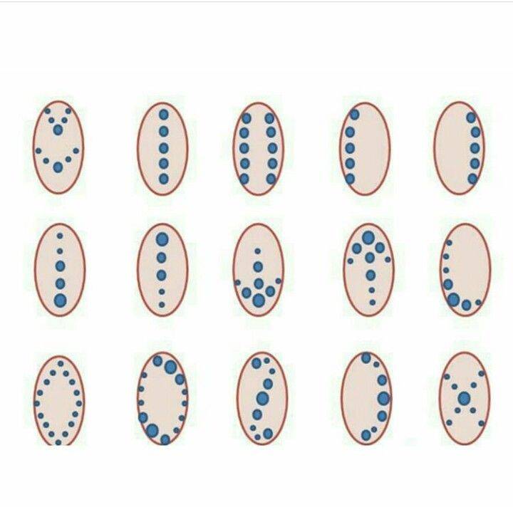 Рисунки на ногтях иголкой: этапы, техника, советы