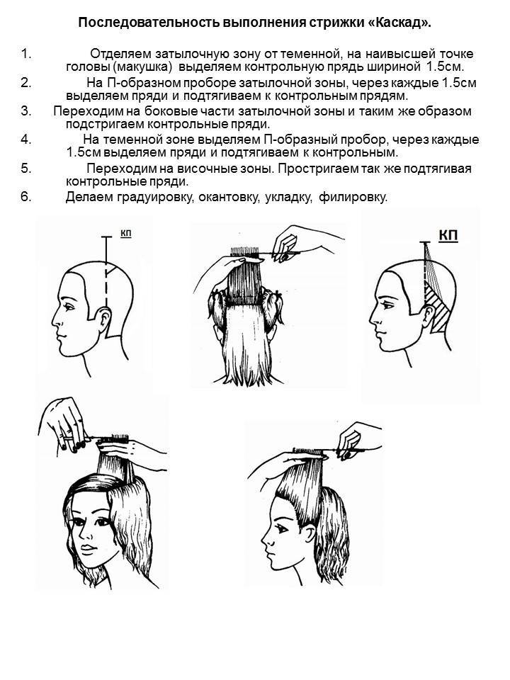 Прическа "шапочка": описание, схема стрижки, пошаговая инструкция выполнения укладки и советы парикмахеров
